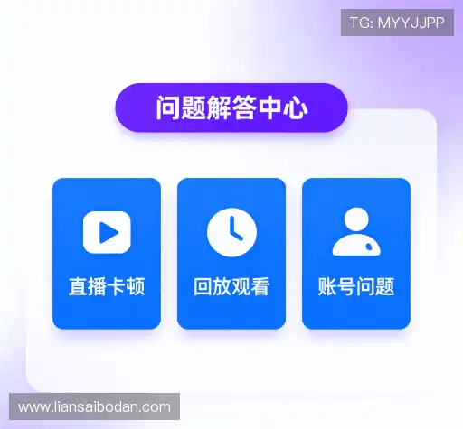 疑问解答径